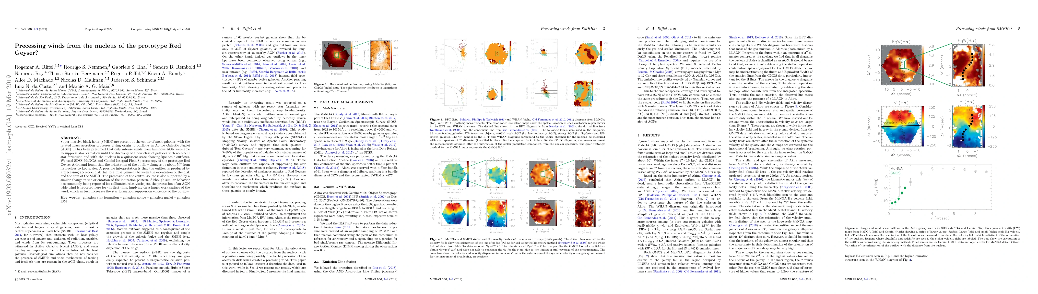 Thumbnail for Precessing winds from the nucleus of the prototype Red Geyser?