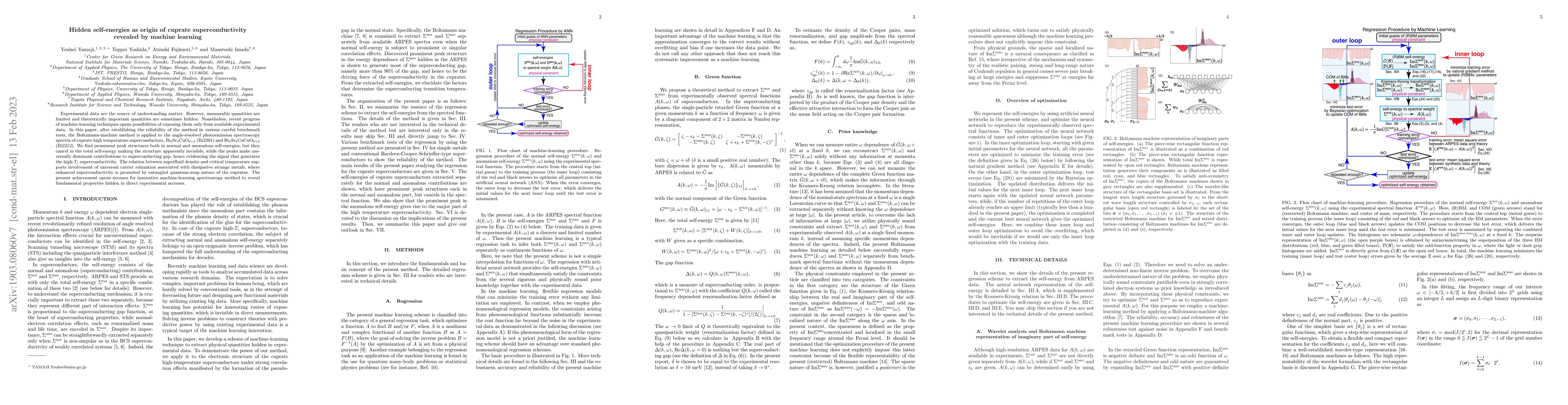 Thumbnail for Hidden self-energies as origin of cuprate superconductivity revealed by
  machine learning