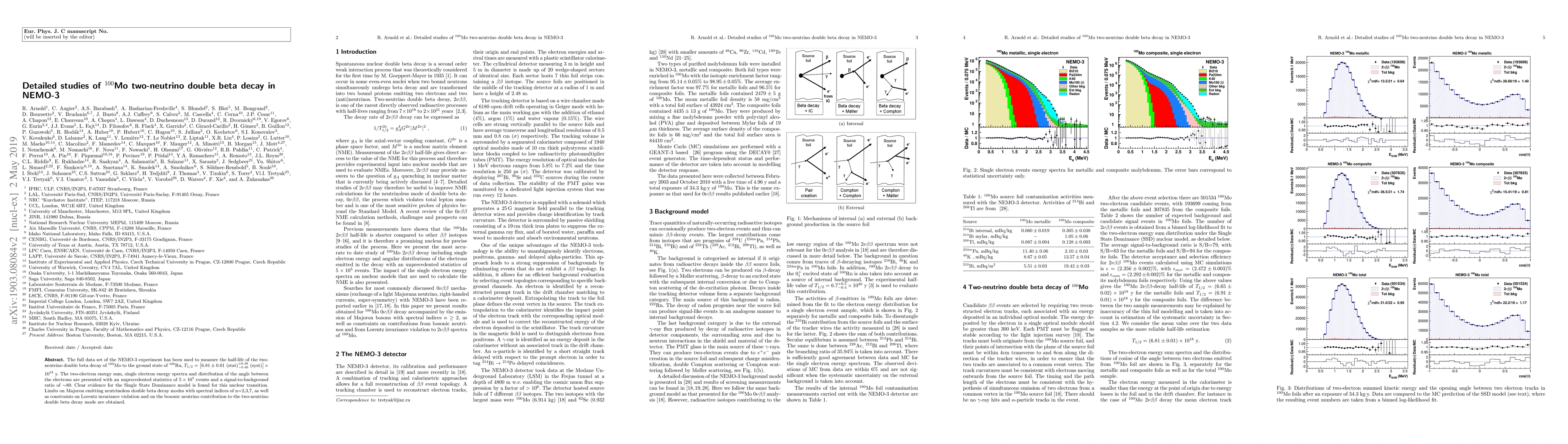 Thumbnail for Detailed studies of $^{100}$Mo two-neutrino double beta decay in NEMO-3