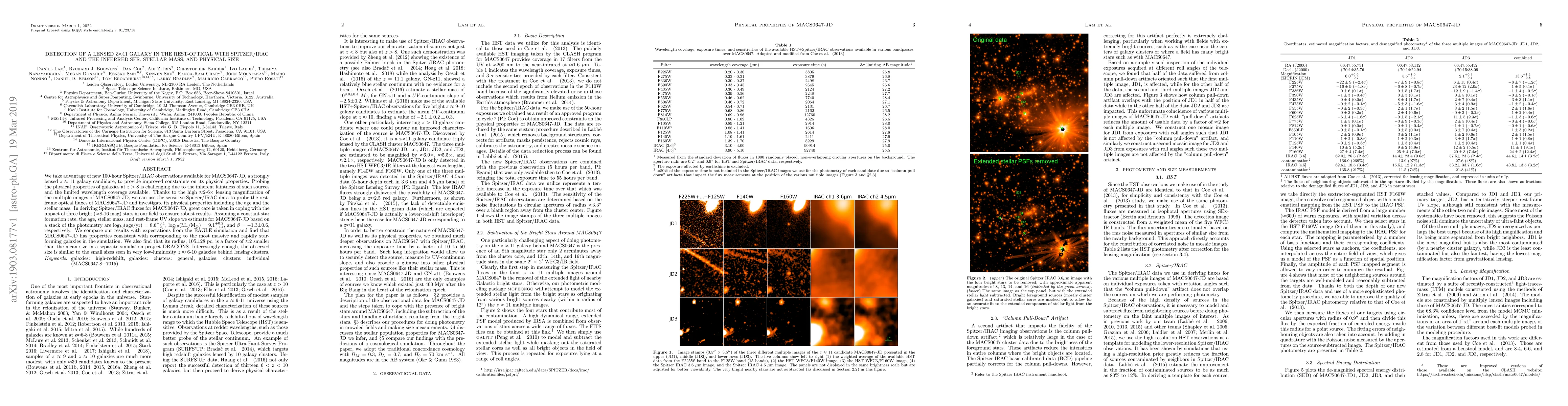 Thumbnail for Detection of a Lensed z$\approx$11 Galaxy in the Rest-Optical with
  Spitzer/IRAC and the Inferred SFR, Stellar Mass, and Physical Size