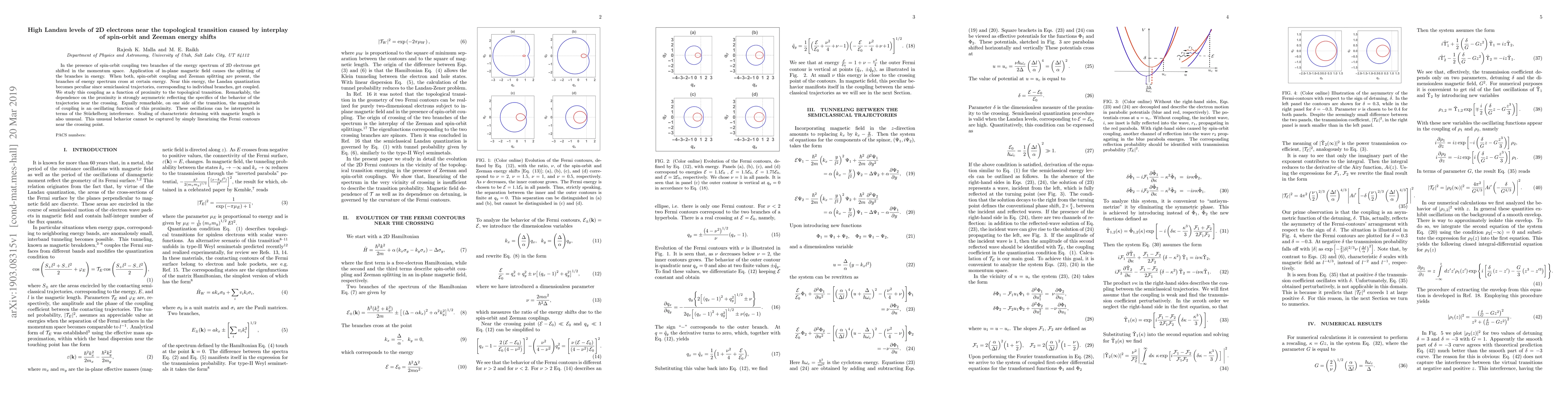 Thumbnail for High Landau levels of 2D electrons near the topological transition
  caused by interplay of spin-orbit and Zeeman energy shifts