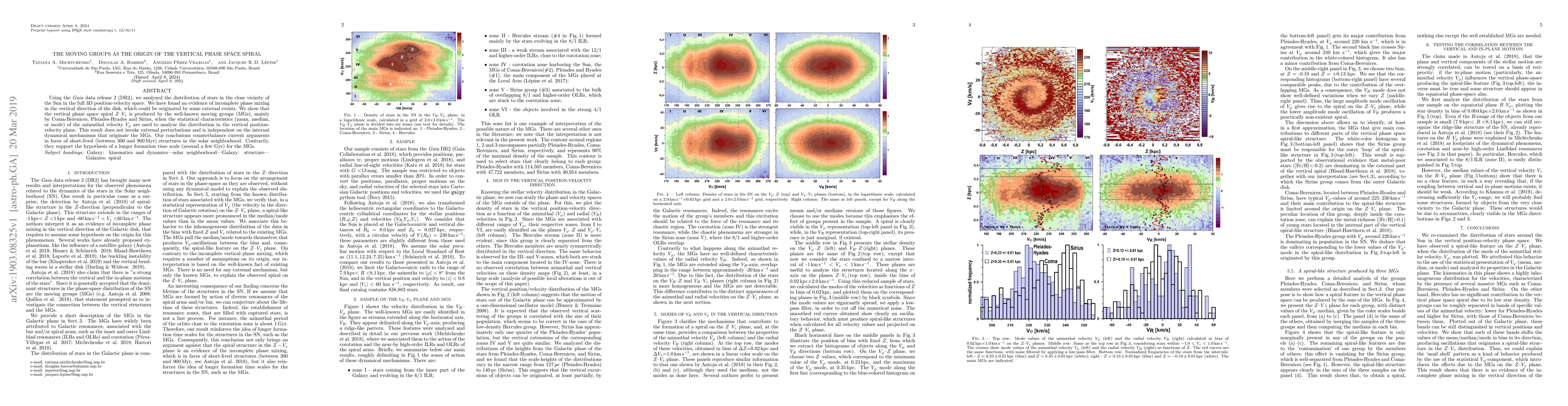 Thumbnail for The moving groups as the origin of the vertical phase space spiral