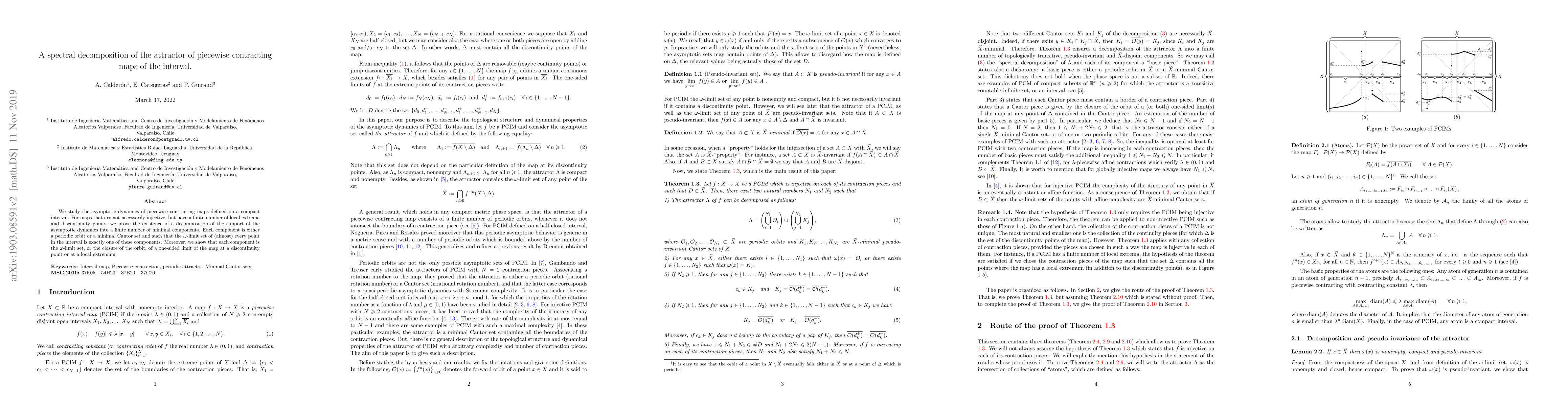 Thumbnail for A spectral decomposition of the attractor of piecewise contracting maps
  of the interval