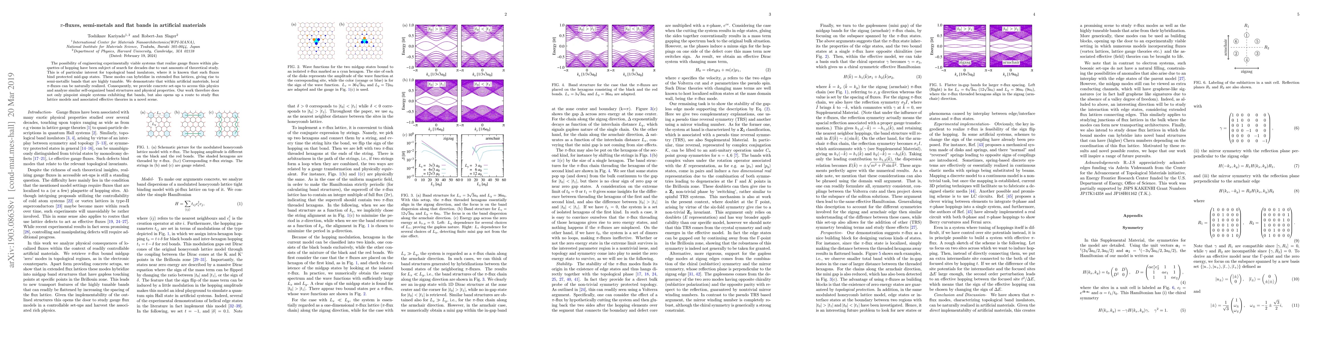 Thumbnail for $\pi$-fluxes, semi-metals and flat bands in artificial materials