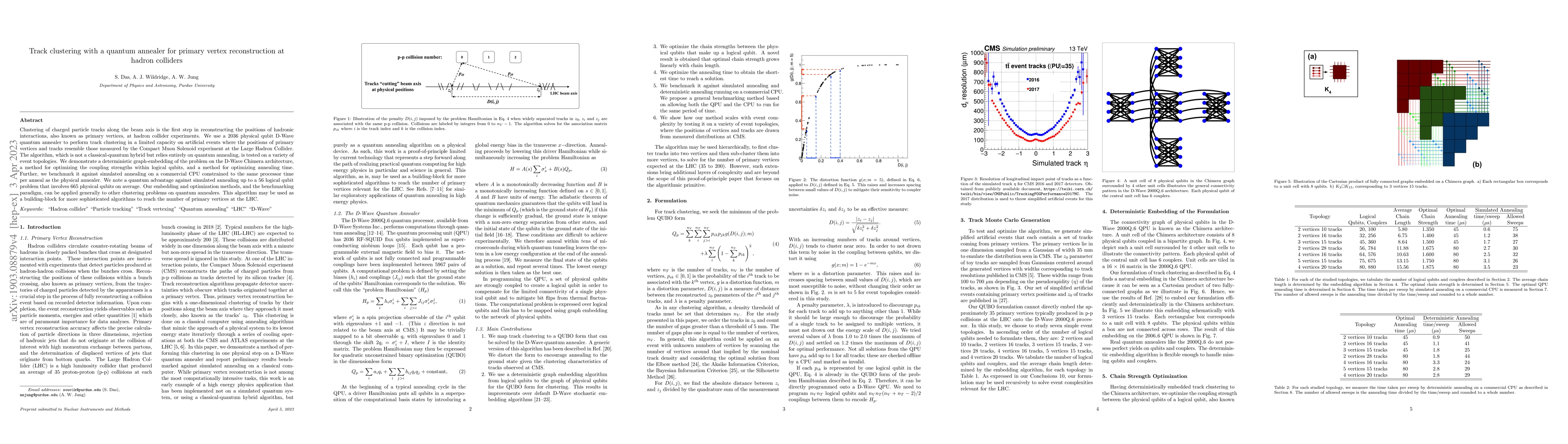 Thumbnail for Track clustering with a quantum annealer for primary vertex
  reconstruction at hadron colliders