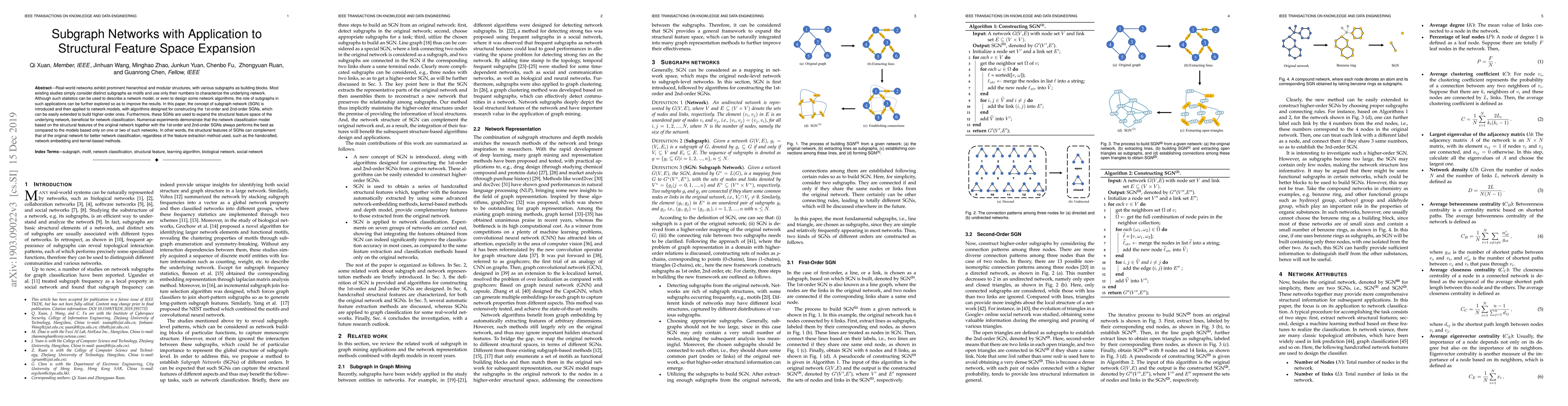 Thumbnail for Subgraph Networks with Application to Structural Feature Space Expansion