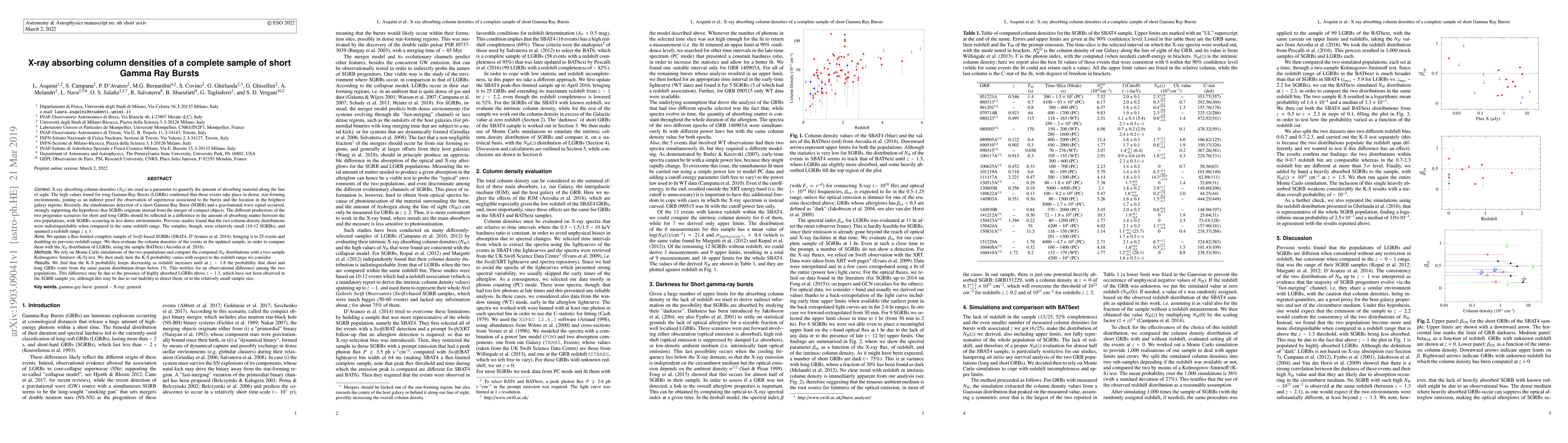 Thumbnail for X-ray absorbing column densities of a complete sample of short Gamma Ray
  Bursts