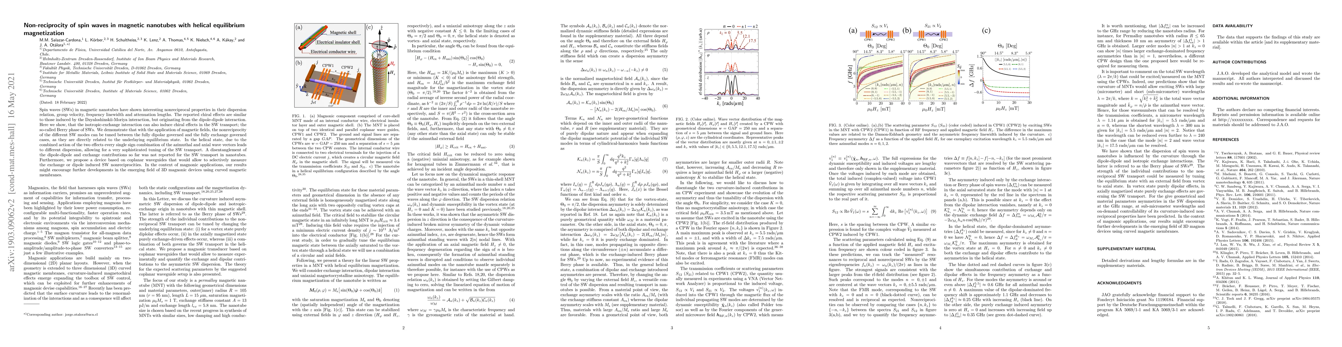 Thumbnail for Non-reciprocity of spin waves in magnetic nanotubes with helical
  equilibrium magnetization