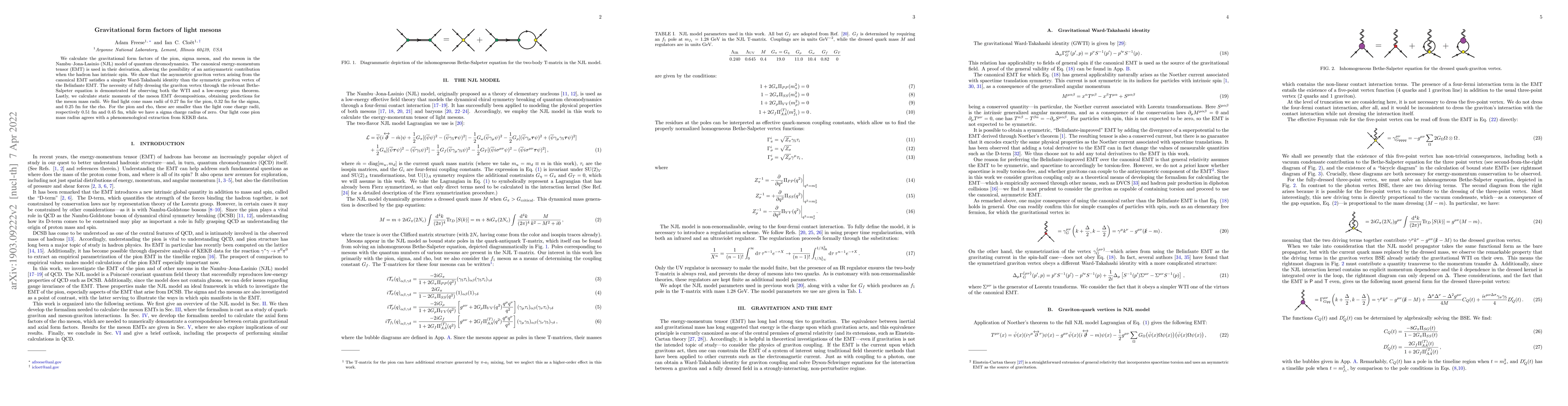 Thumbnail for Gravitational form factors of light mesons