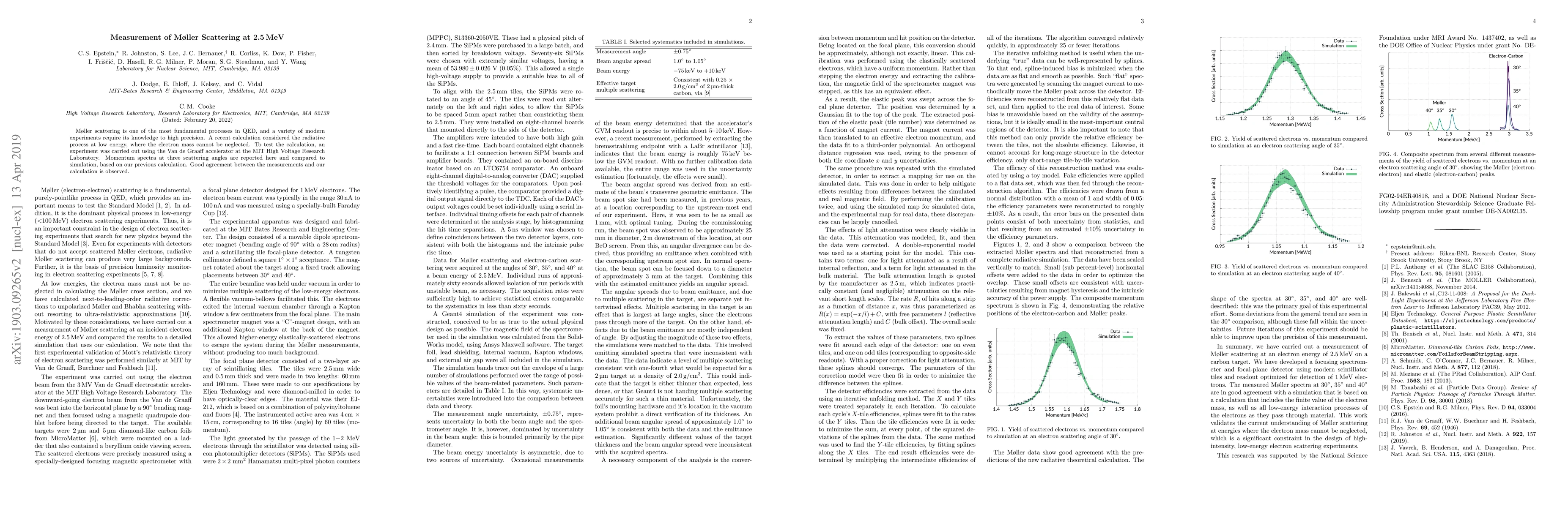 Thumbnail for Measurement of Moller Scattering at 2.5 MeV