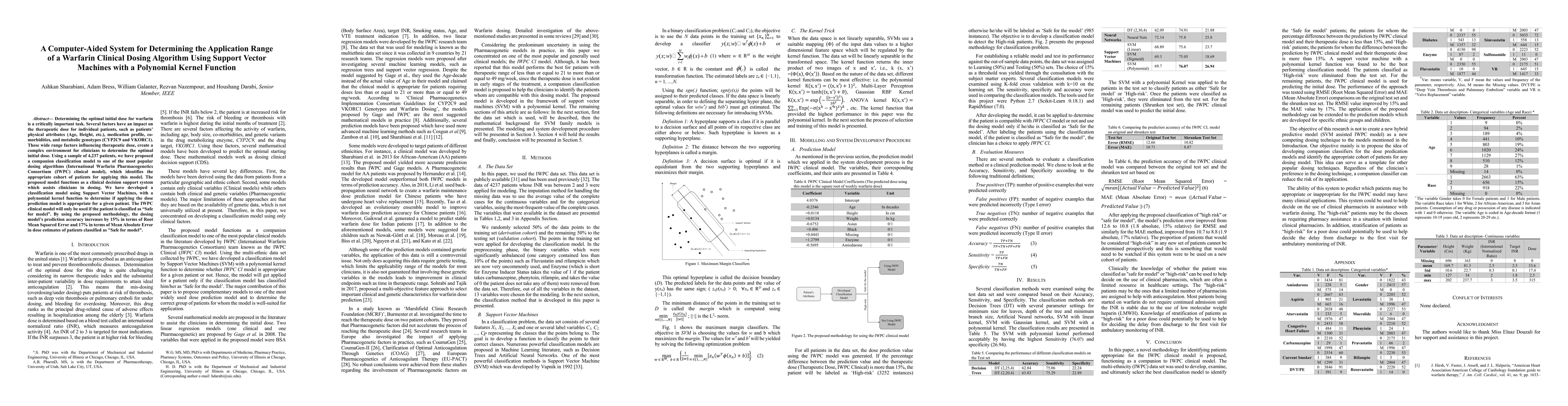 Thumbnail for A Computer-Aided System for Determining the Application Range of a
  Warfarin Clinical Dosing Algorithm Using Support Vector Machines with a
  Polynomial Kernel Function