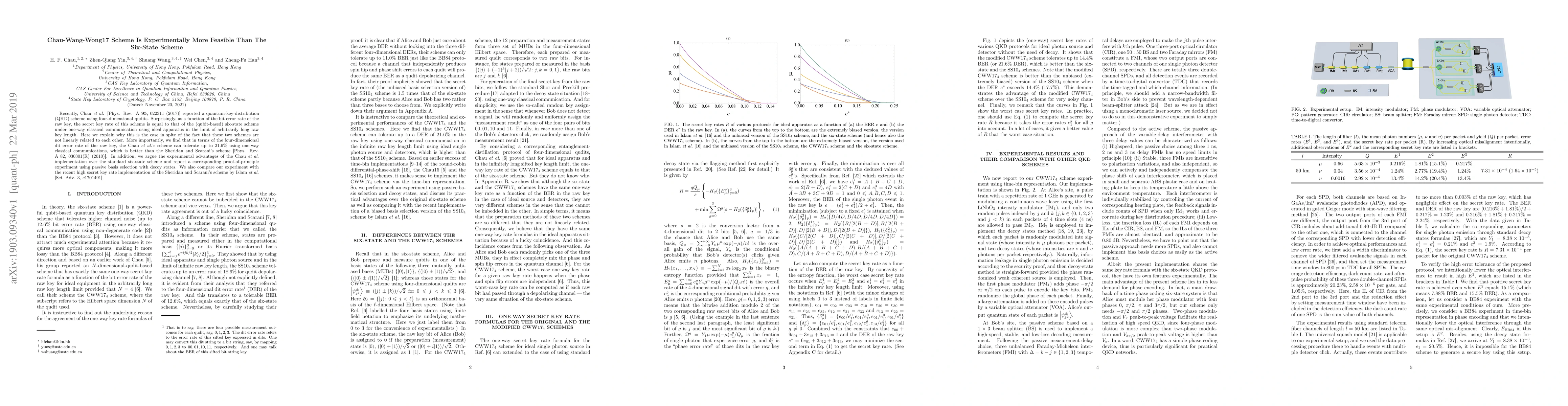 Thumbnail for Chau-Wang-Wong17 Scheme Is Experimentally More Feasible Than The
  Six-State Scheme