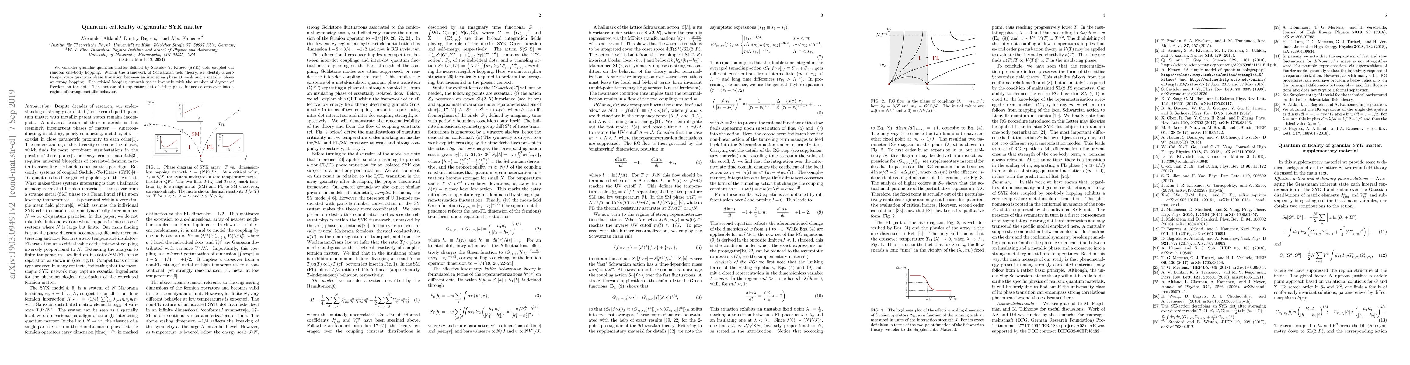Thumbnail for Quantum criticality of granular SYK matter