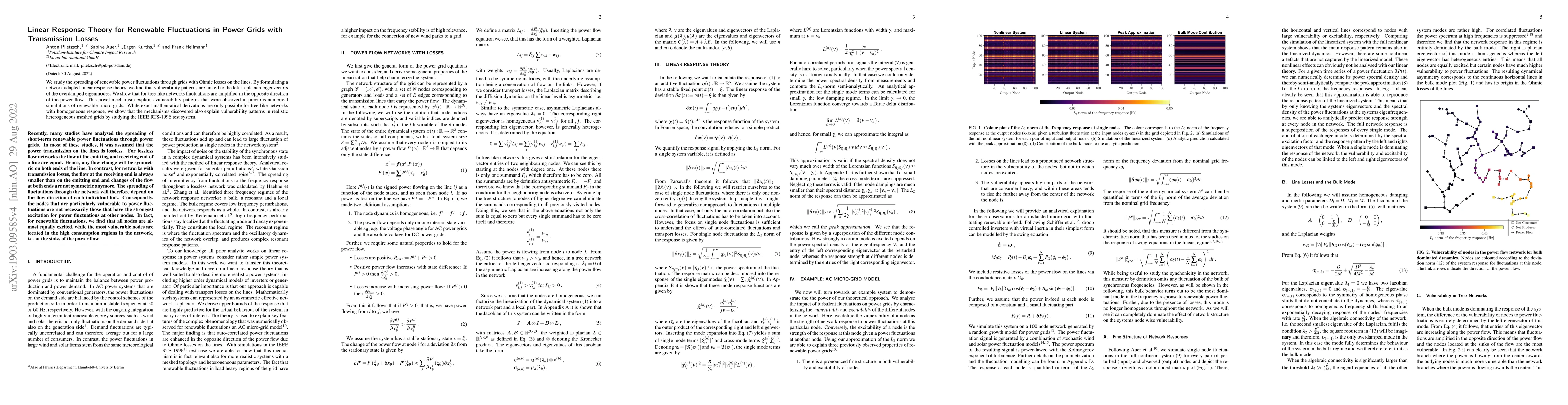 Thumbnail for Linear Response Theory for Renewable Fluctuations in Power Grids with
  Transmission Losses