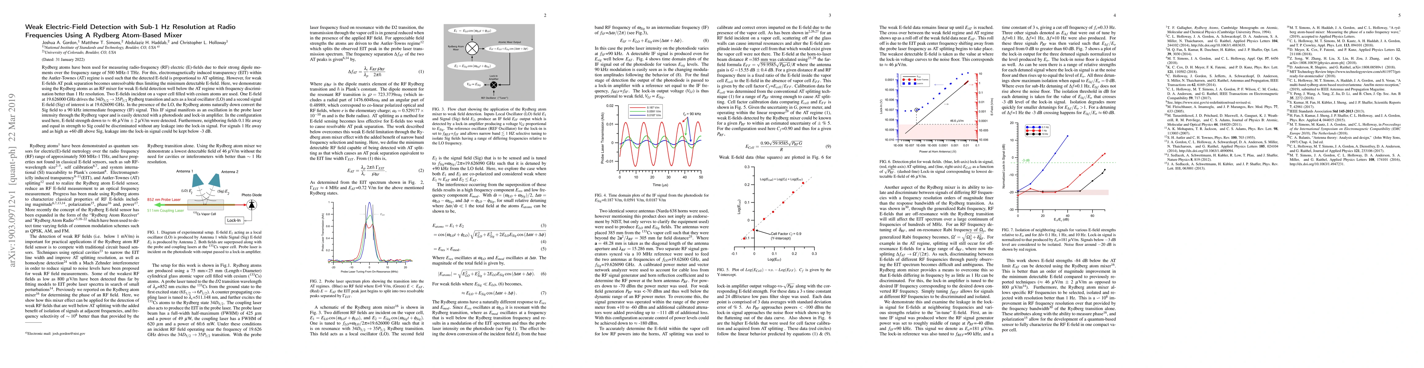 Thumbnail for Weak Electric-Field Detection with Sub-1 Hz Resolution at Radio
  Frequencies Using A Rydberg Atom-Based Mixer