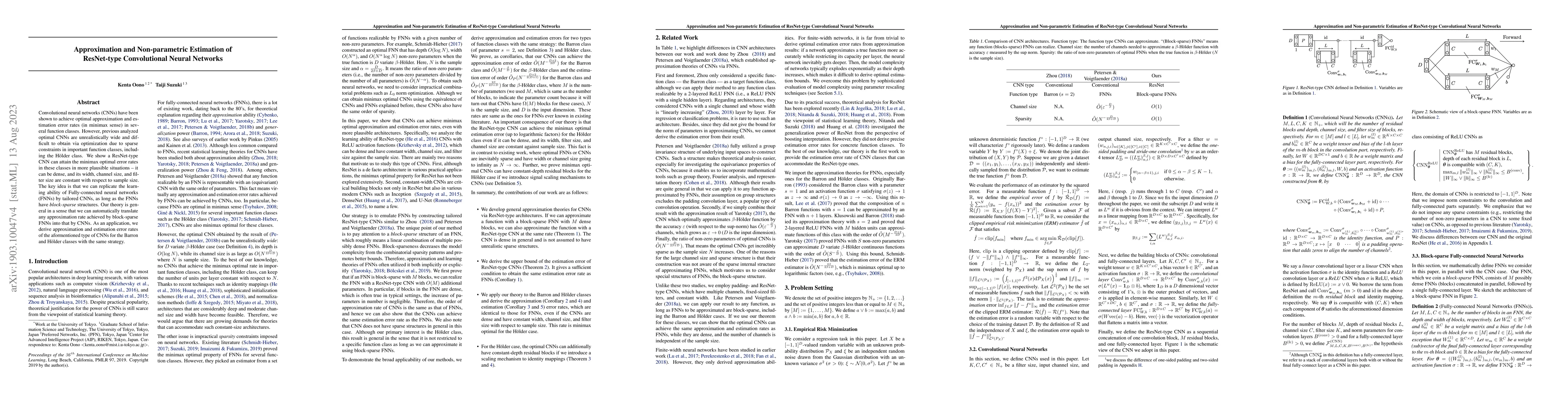 Thumbnail for Approximation and Non-parametric Estimation of ResNet-type Convolutional
  Neural Networks