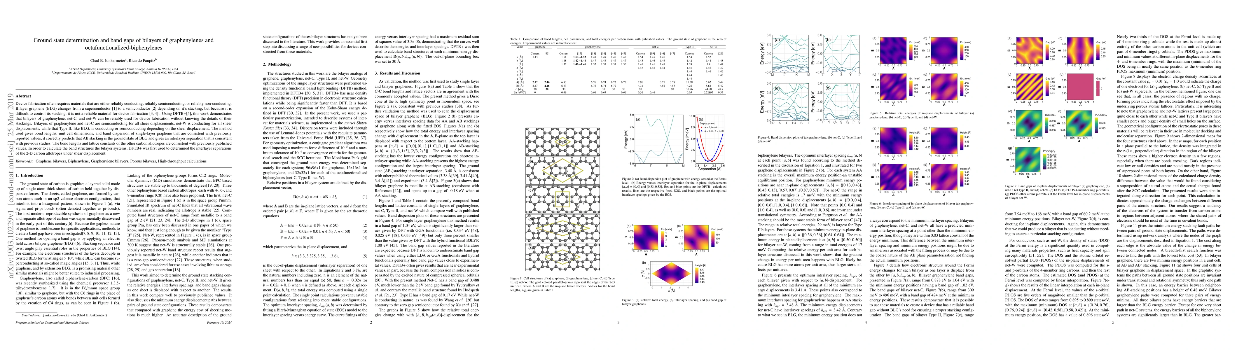 Thumbnail for Ground state determination and band gaps of bilayers of graphenylenes
  and octafunctionalized-biphenylenes