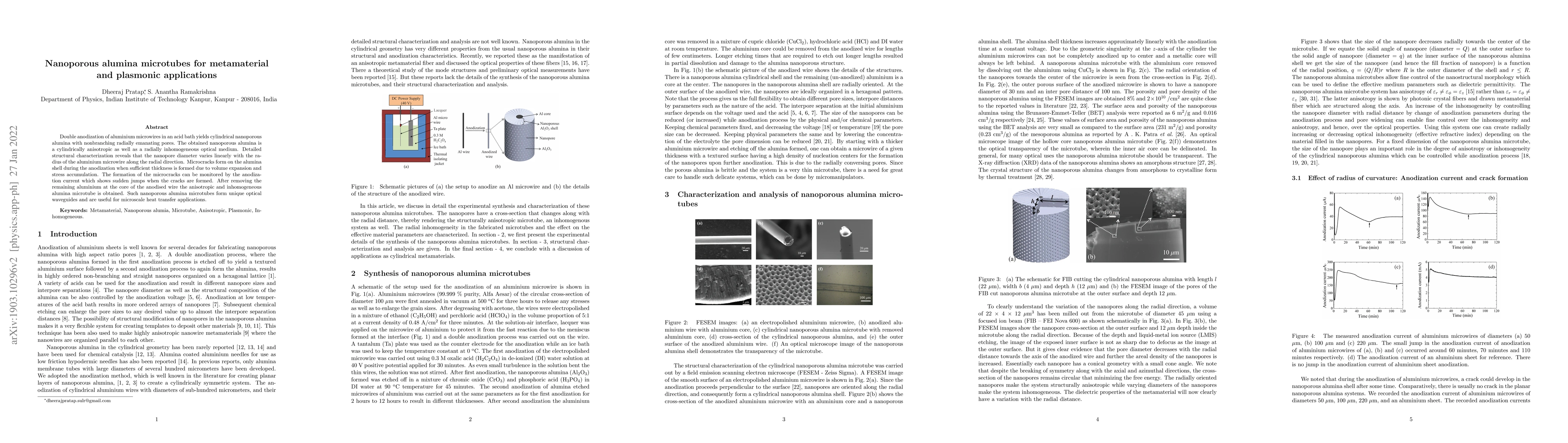 Thumbnail for Nanoporous alumina microtubes for metamaterial and plasmonic
  applications