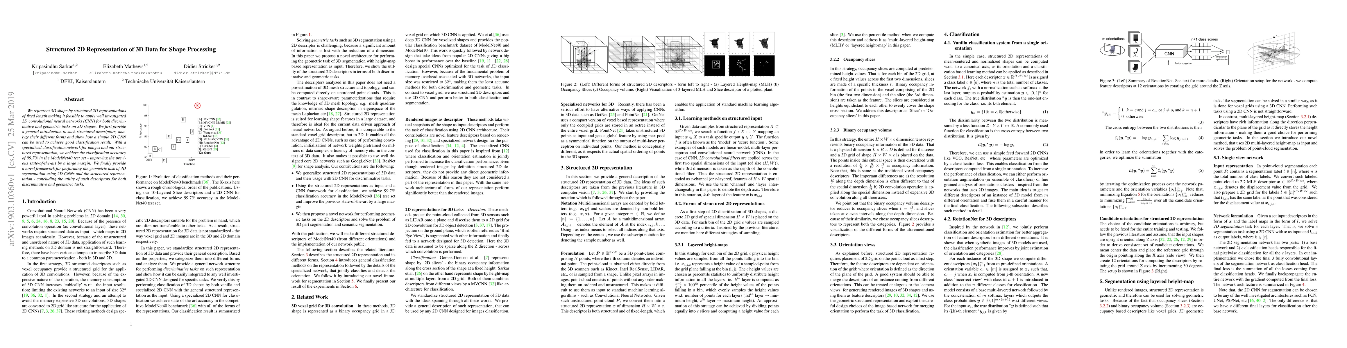 Thumbnail for Structured 2D Representation of 3D Data for Shape Processing