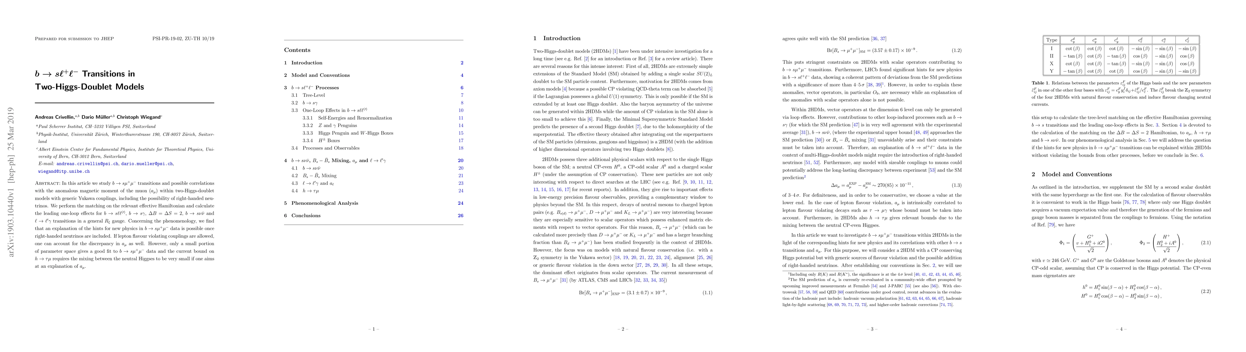 Thumbnail for $b\to s\ell^+\ell^-$ Transitions in Two-Higgs-Doublet Models