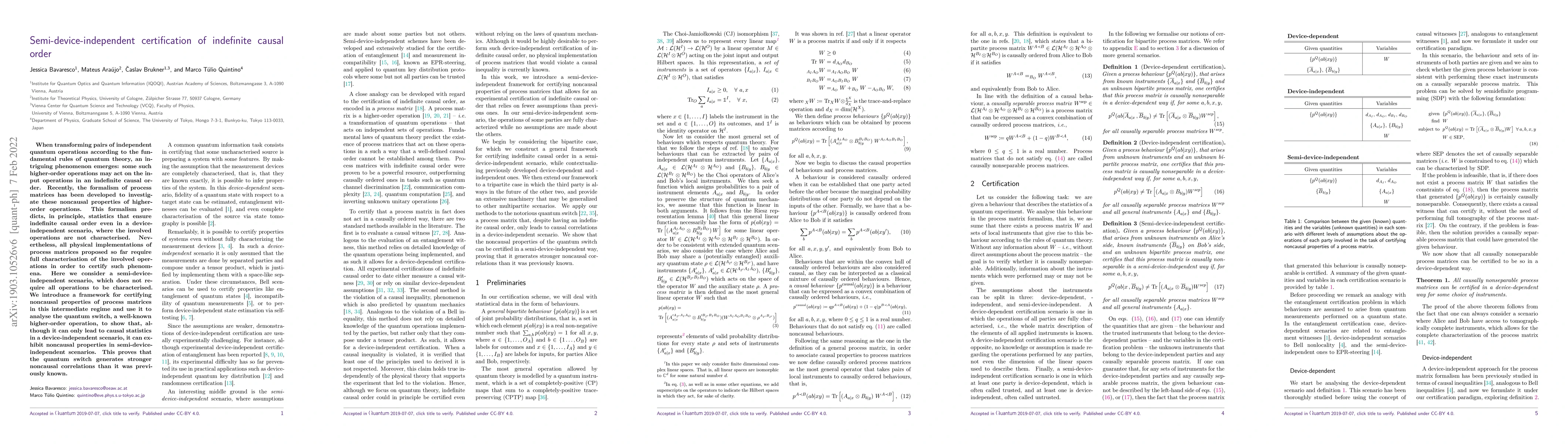 Thumbnail for Semi-device-independent certification of indefinite causal order