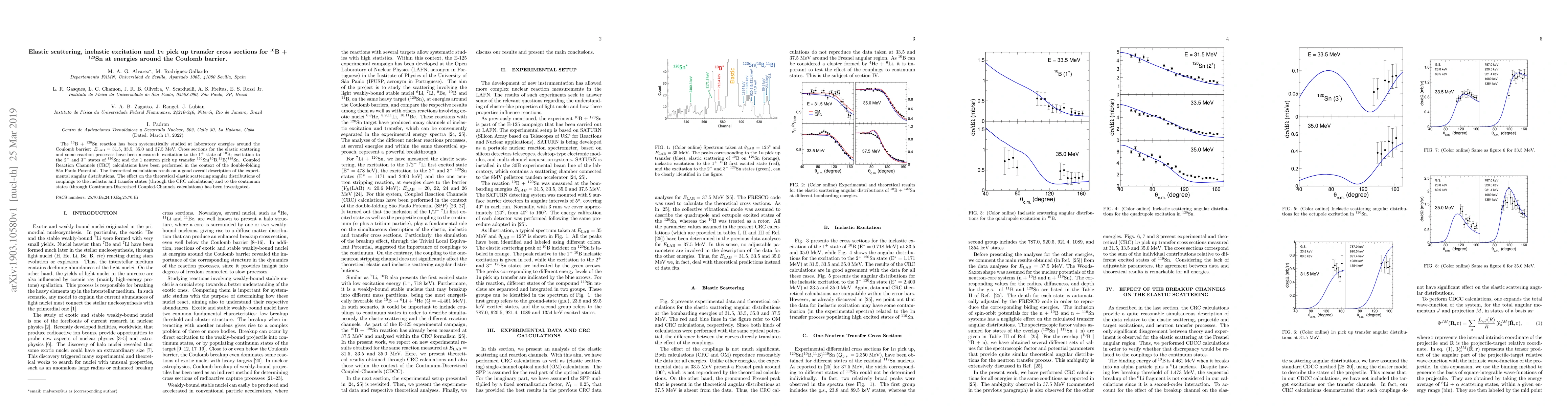 Thumbnail for Elastic scattering, inelastic excitation, and 1n pick-up transfer cross
  sections for $^{10}$B+$^{120}$Sn at energies near the Coulomb barrier
