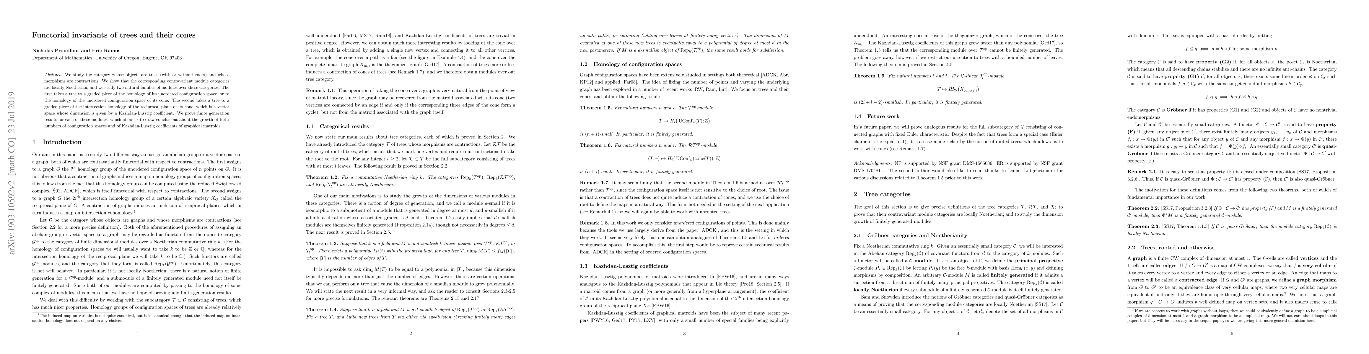 Thumbnail for Functorial invariants of trees and their cones