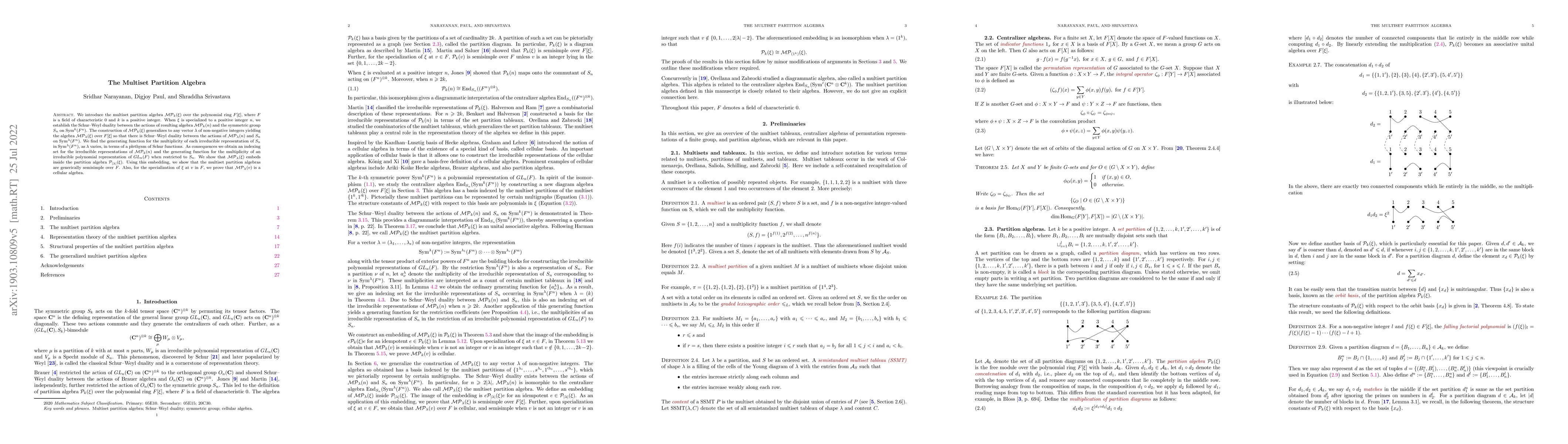Thumbnail for The Multiset Partition Algebra