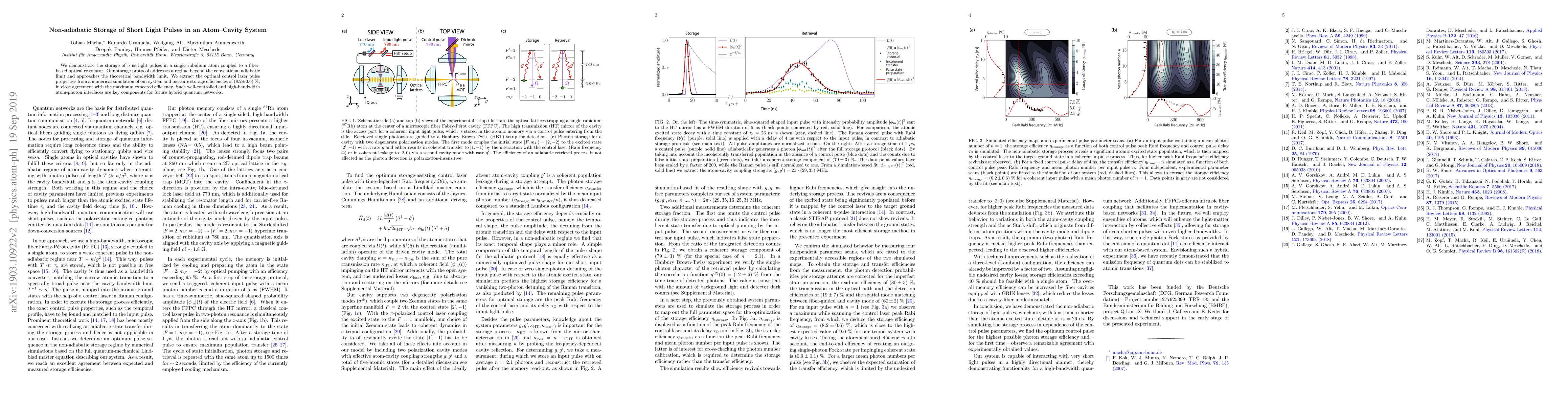 Thumbnail for Non-adiabatic Storage of Short Light Pulses in an Atom-Cavity System