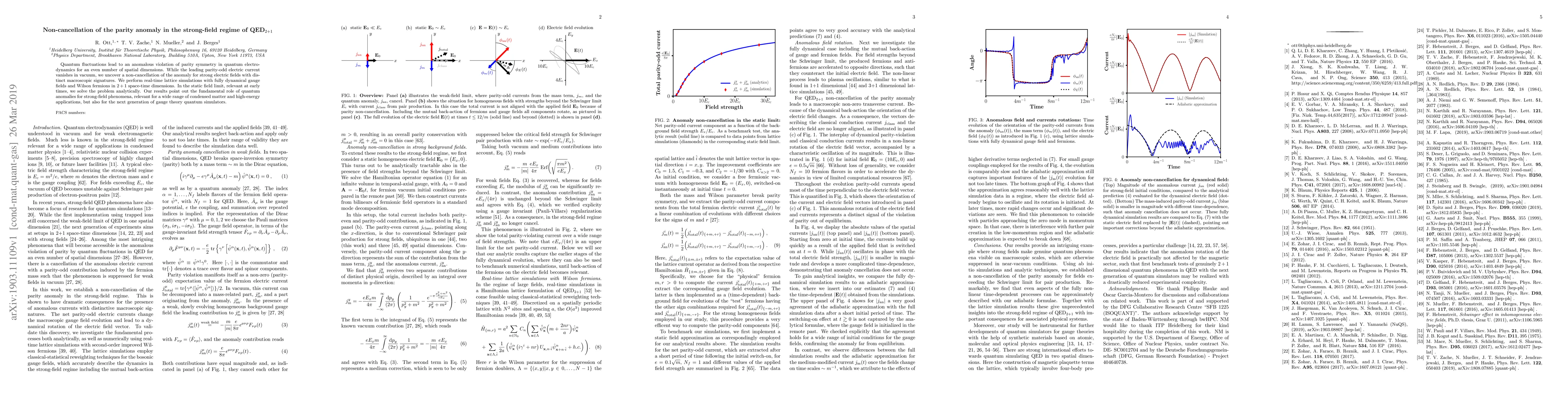 Thumbnail for Non-cancellation of the parity anomaly in the strong-field regime of
  QED$_{2+1}$