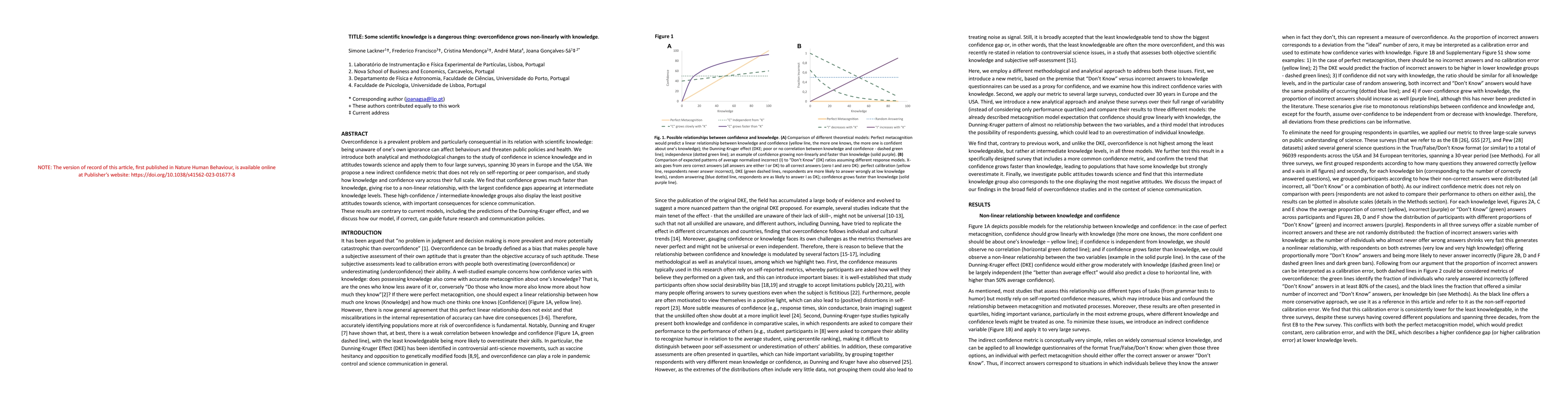 Thumbnail for Some scientific knowledge is a dangerous thing: overconfidence grows
  non-linearly with knowledge