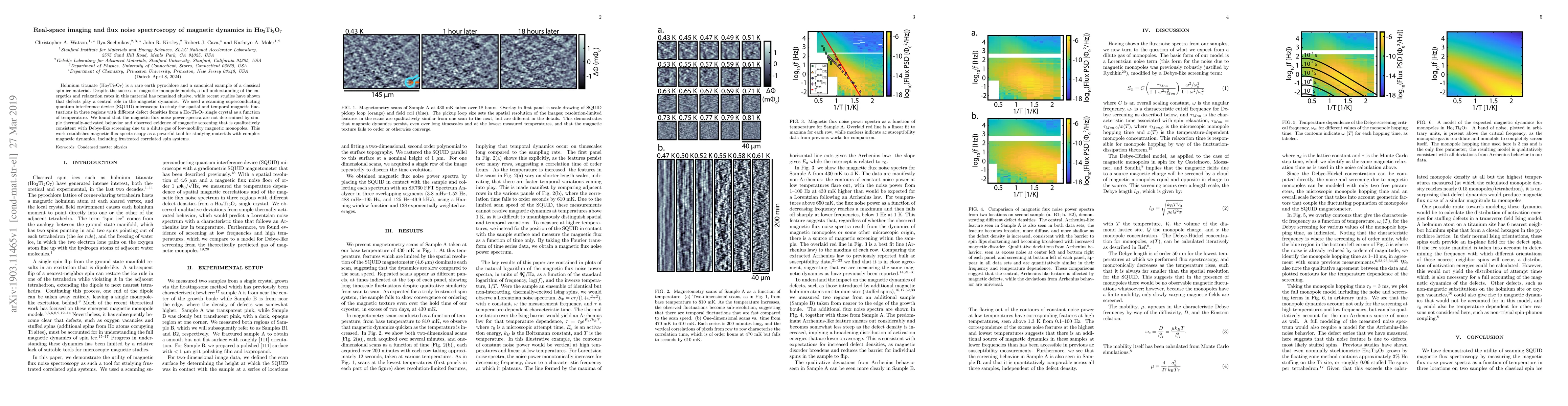 Thumbnail for Real-space imaging and flux noise spectroscopy of magnetic dynamics in
  Ho$_2$Ti$_2$O$_7$