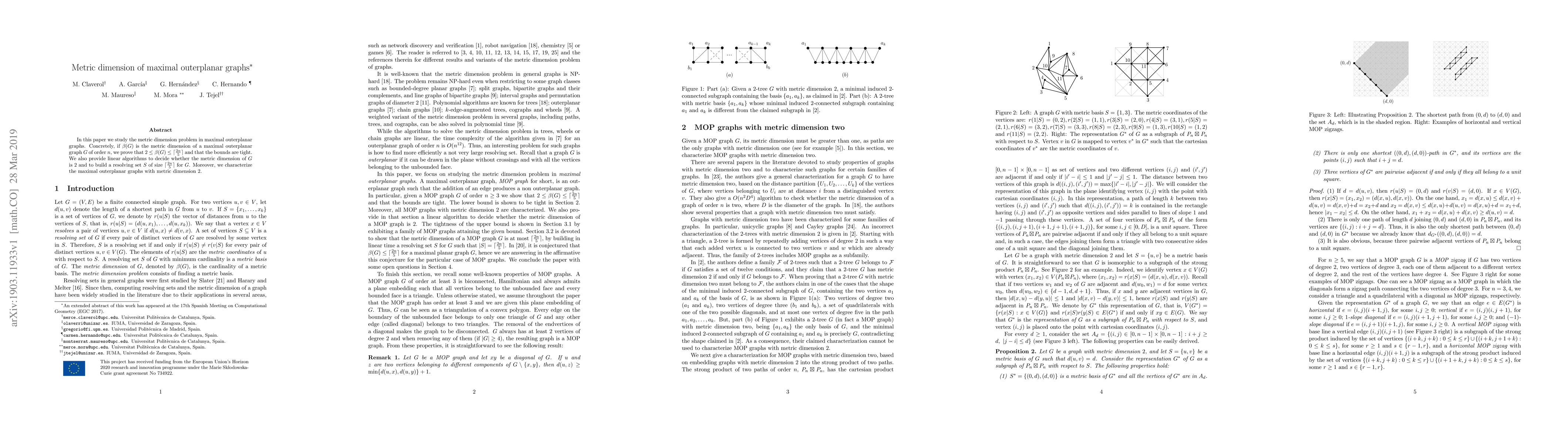 Thumbnail for Metric dimension of maximal outerplanar graphs