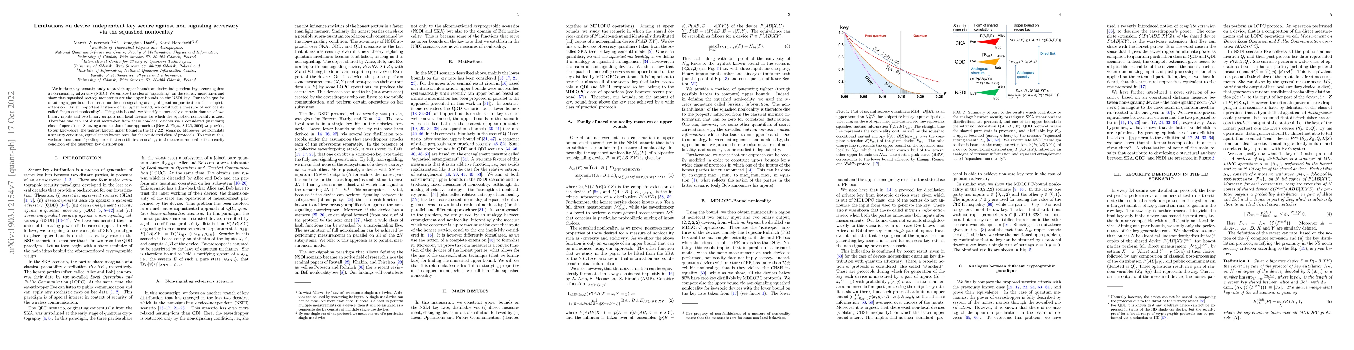 Thumbnail for Limitations on device independent key secure against non signaling
  adversary via the squashed non-locality
