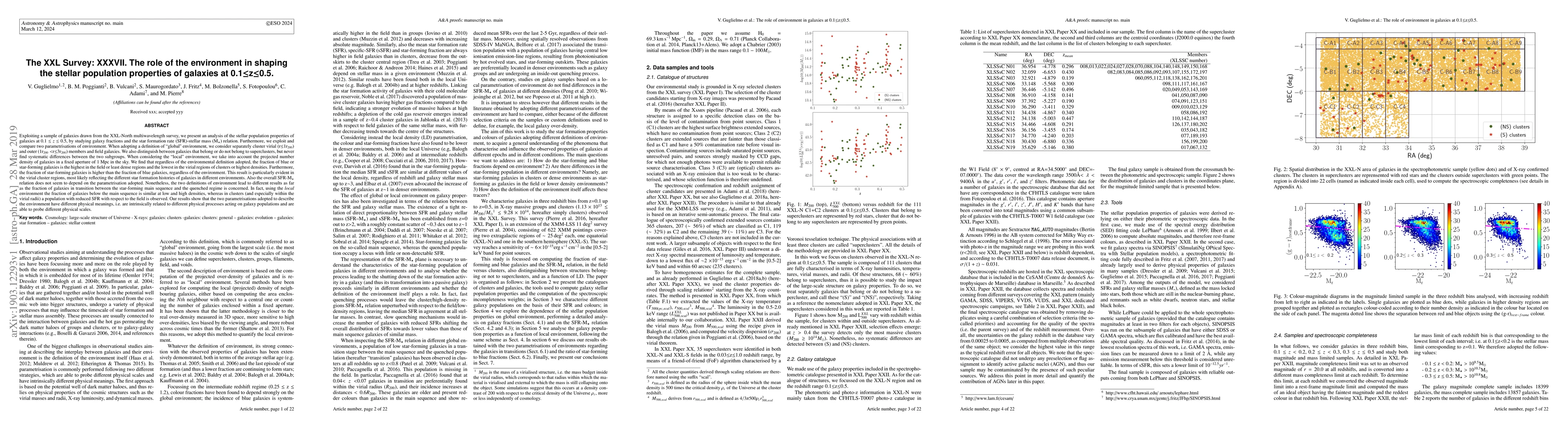 Thumbnail for The XXL Survey: XXXVII. The role of the environment in shaping the
  stellar population properties of galaxies at 0.1<z<0.5