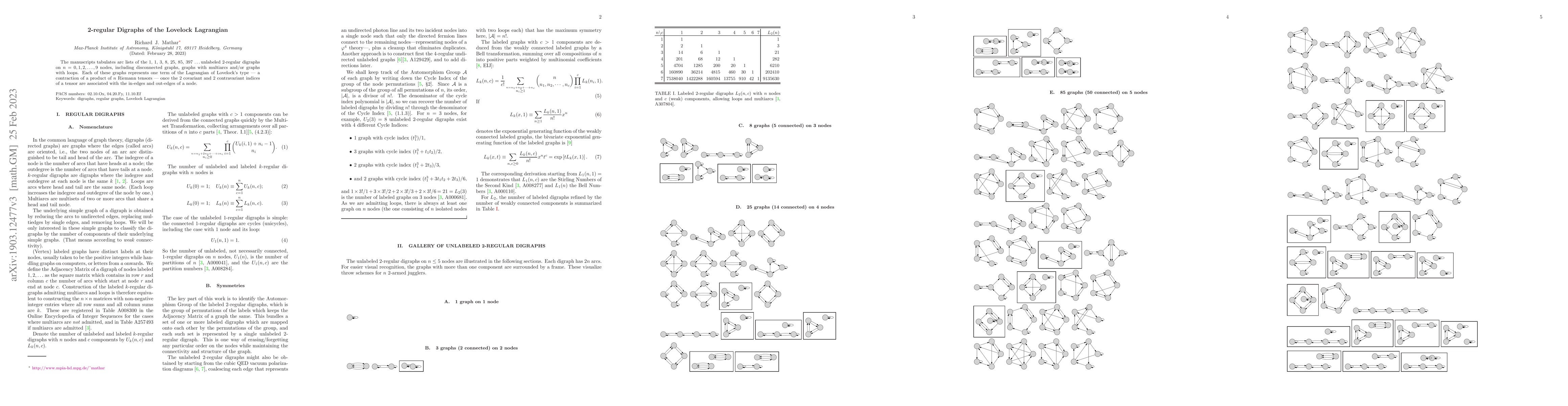 Thumbnail for 2-regular Digraphs of the Lovelock Lagrangian