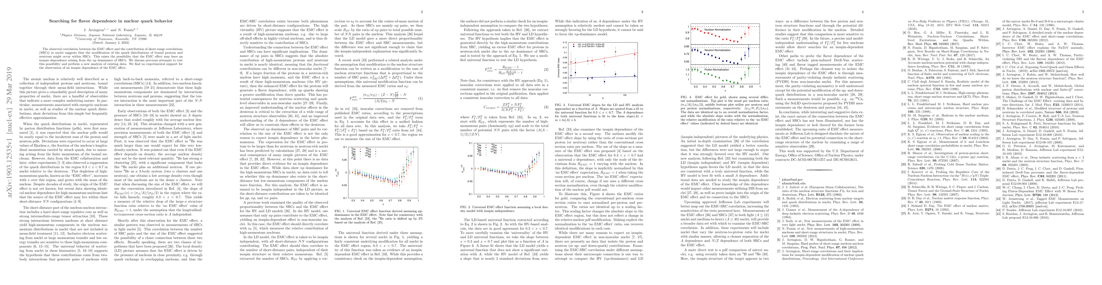 Thumbnail for Searching for flavor dependence in nuclear quark behavior