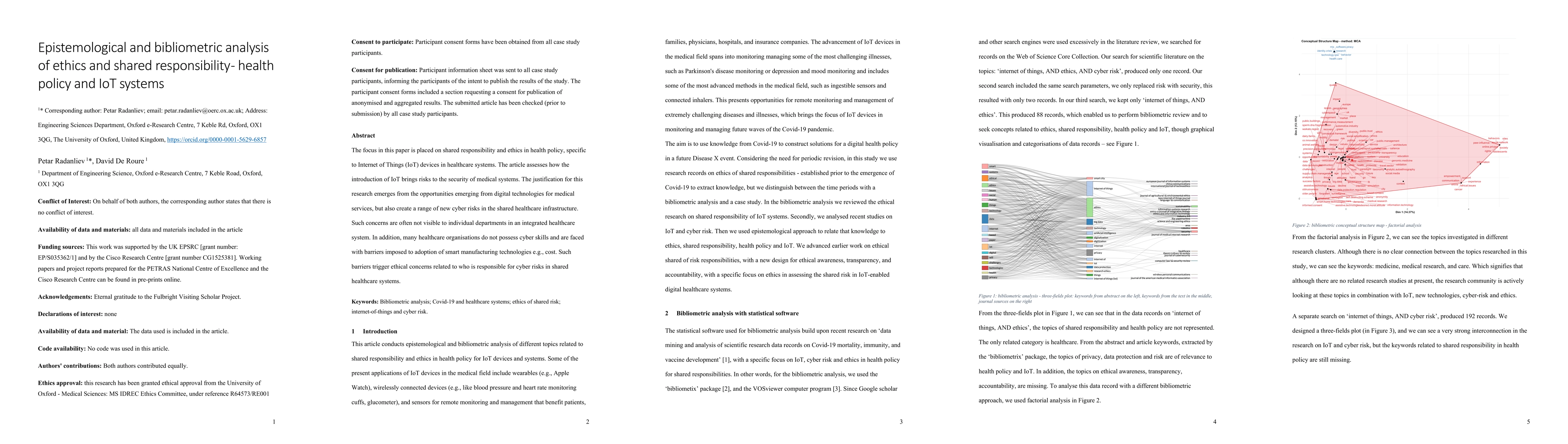 Thumbnail for Epistemological and Bibliometric Analysis of Ethics and Shared
  Responsibility Health Policy and IoT Systems