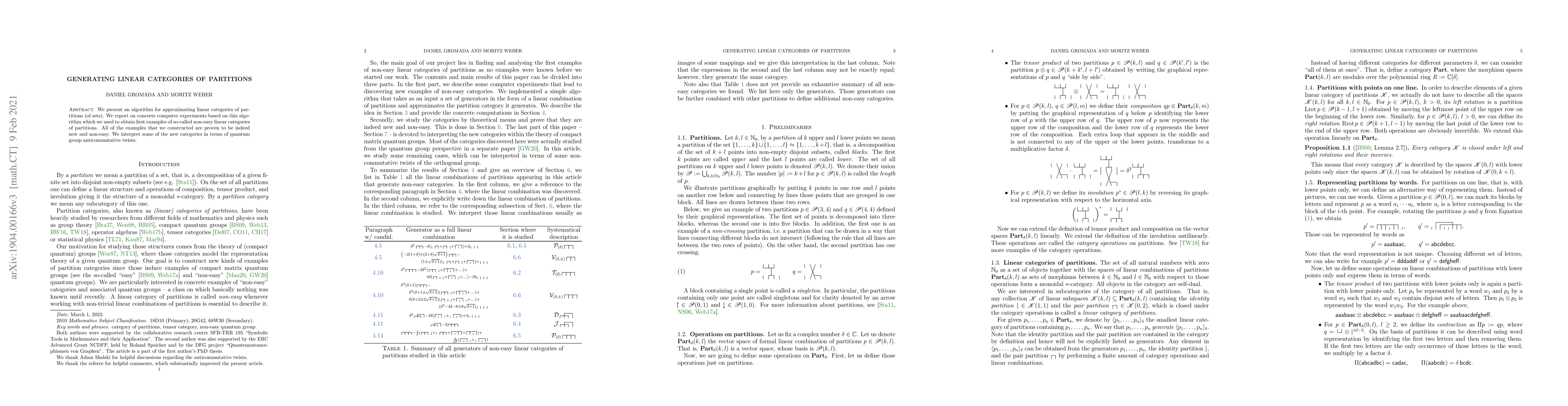 Thumbnail for Generating linear categories of partitions