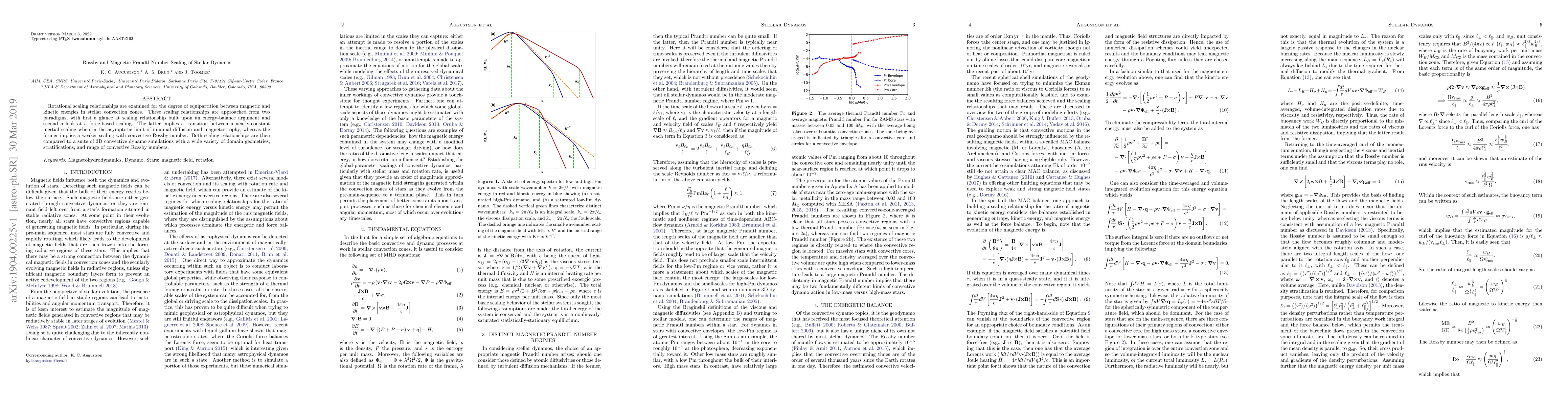 Thumbnail for Rossby and Magnetic Prandtl Number Scaling of Stellar Dynamos