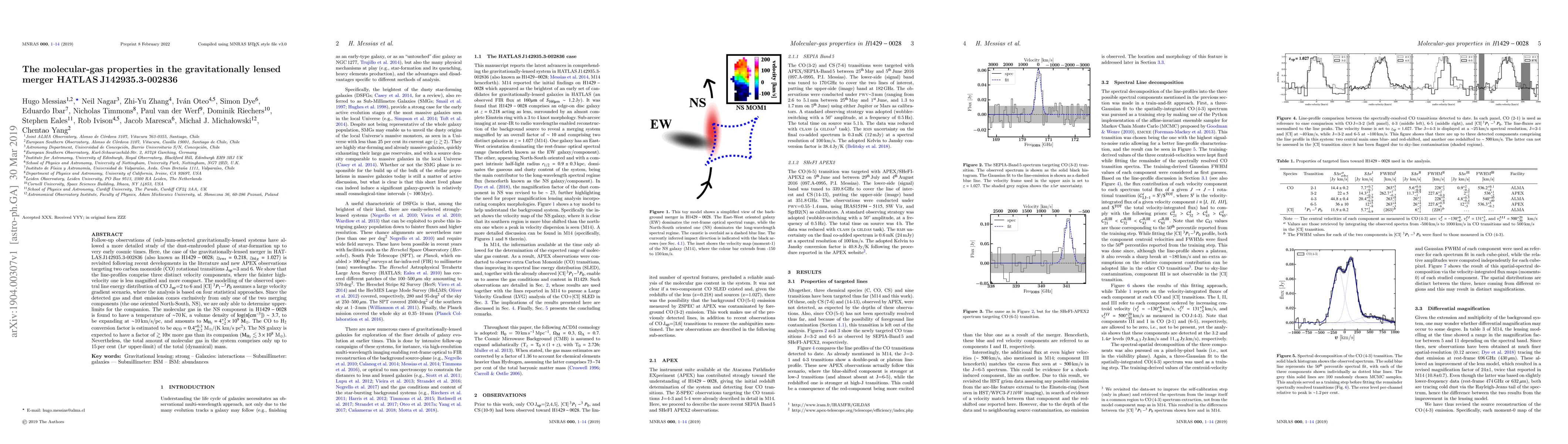 Thumbnail for The molecular-gas properties in the gravitationally lensed merger HATLAS
  J142935.3-002836