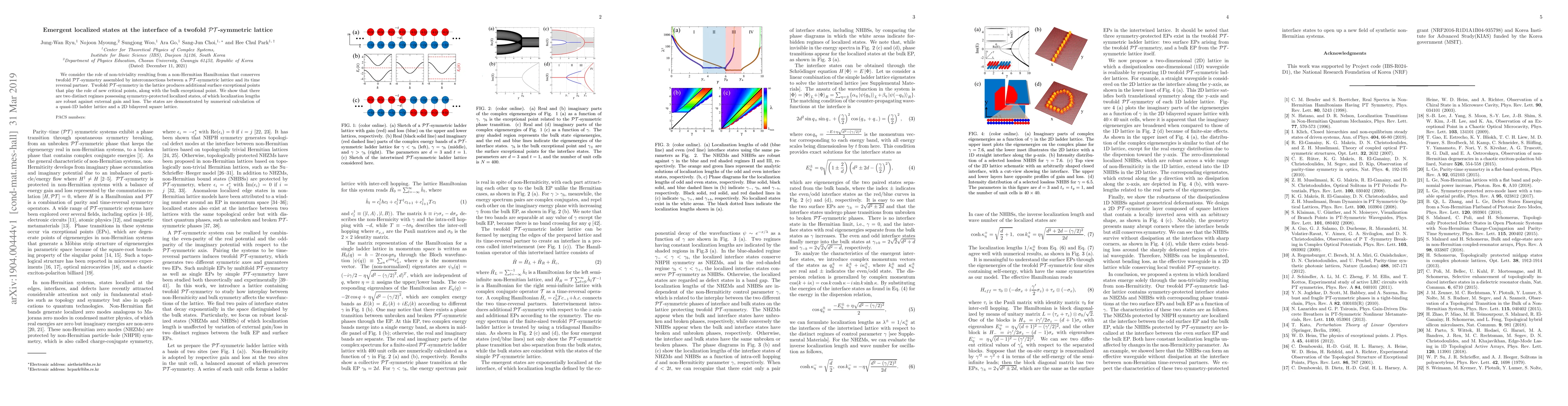 Thumbnail for Emergent localized states at the interface of a twofold
  $\mathcal{PT}$-symmetric lattice