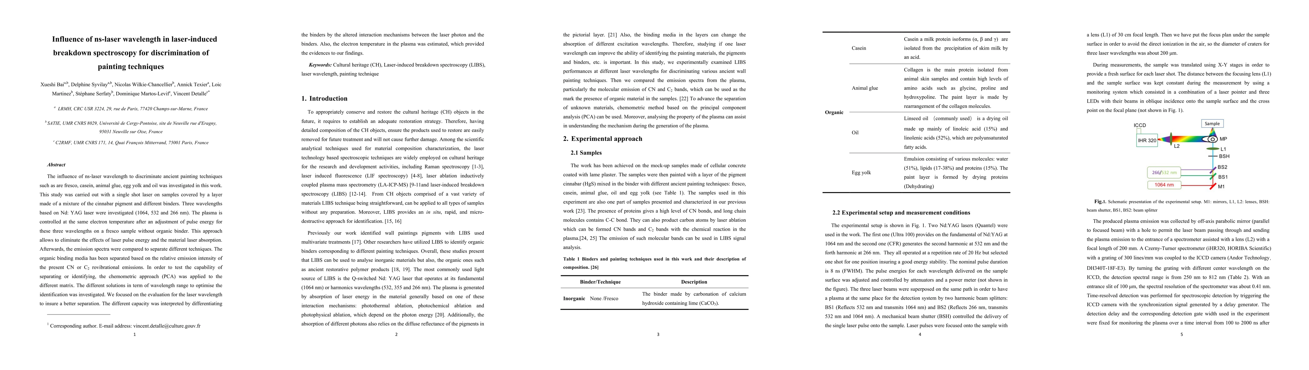 Thumbnail for Influence of ns-laser wavelength in laser-induced breakdown spectroscopy
  for discrimination of painting techniques