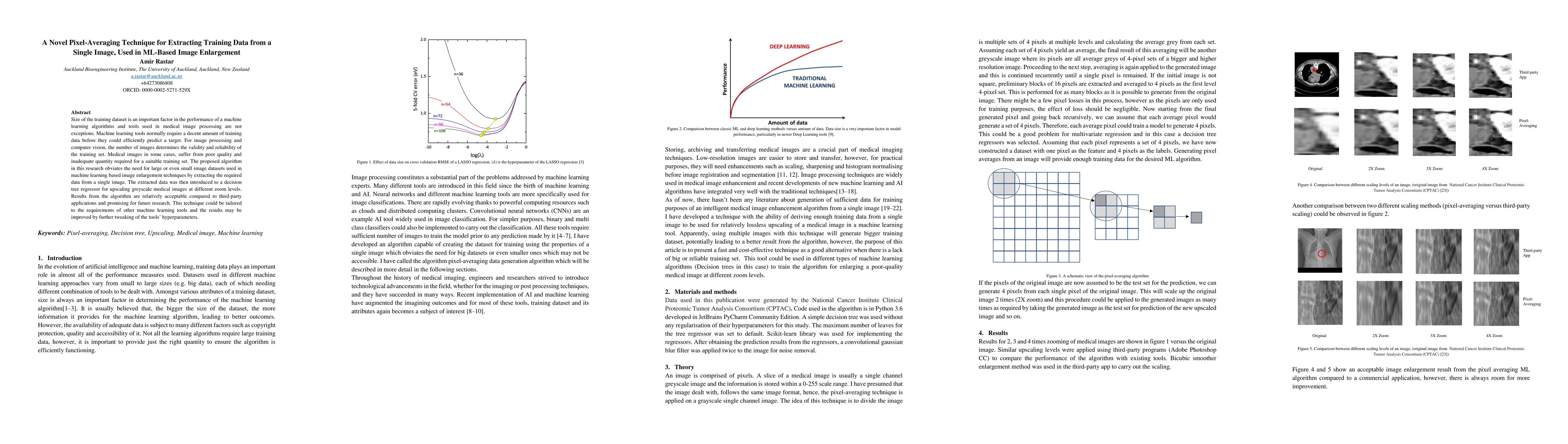 Thumbnail for A Novel Pixel-Averaging Technique for Extracting Training Data from a
  Single Image, Used in ML-Based Image Enlargement