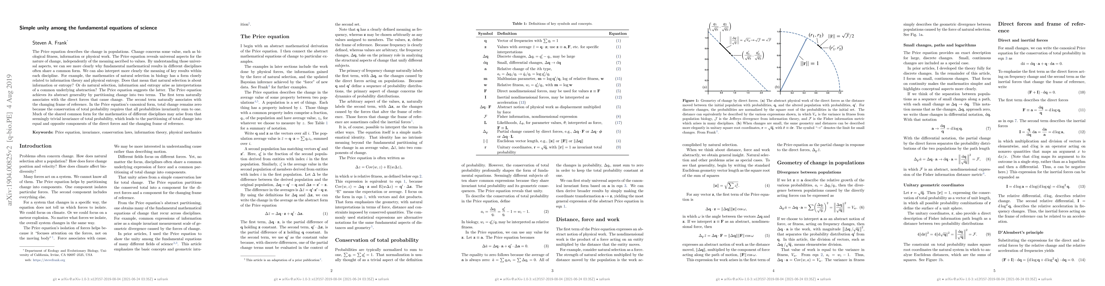 Thumbnail for Simple unity among the fundamental equations of science