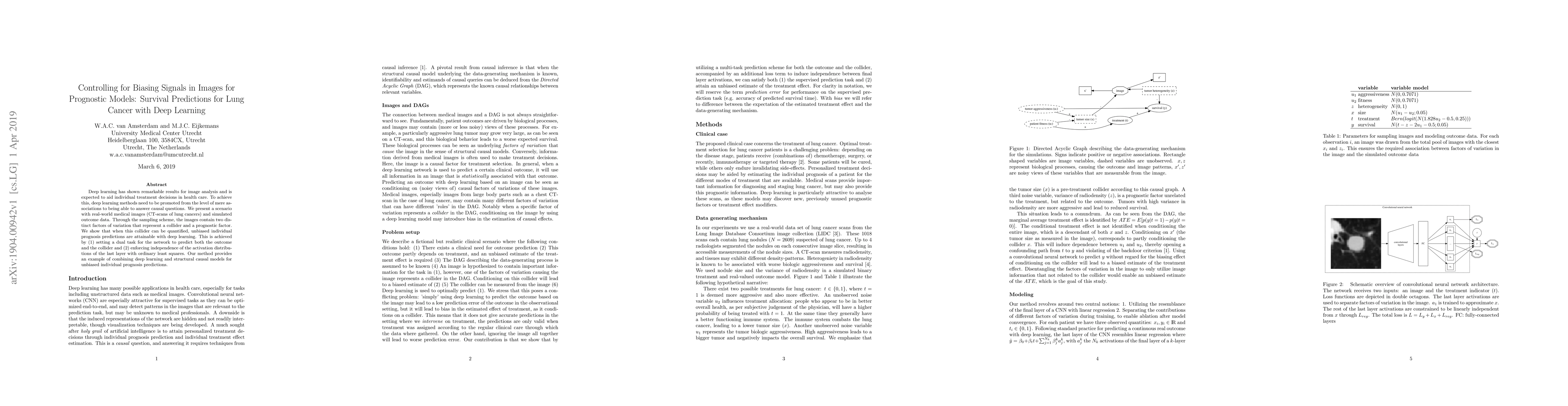 Thumbnail for Controlling for Biasing Signals in Images for Prognostic Models:
  Survival Predictions for Lung Cancer with Deep Learning