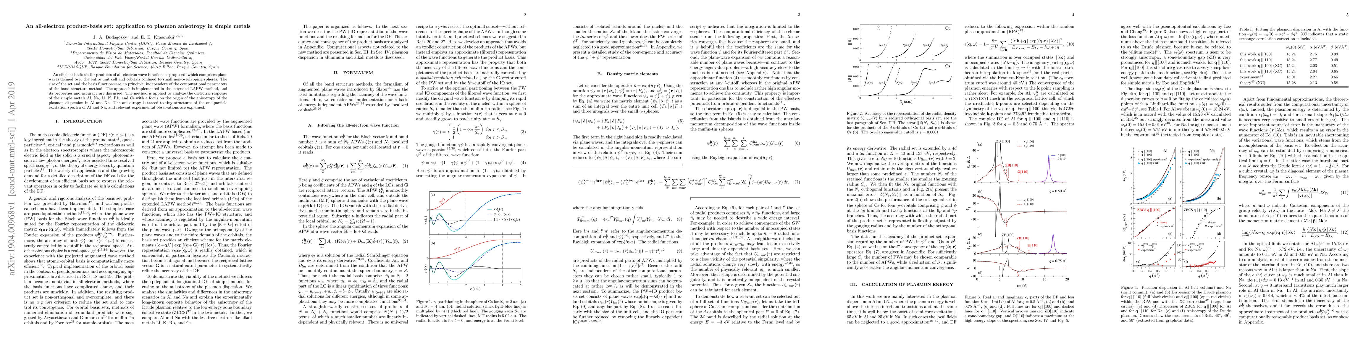 Thumbnail for An all-electron product-basis set: application to plasmon anisotropy in
  simple metals