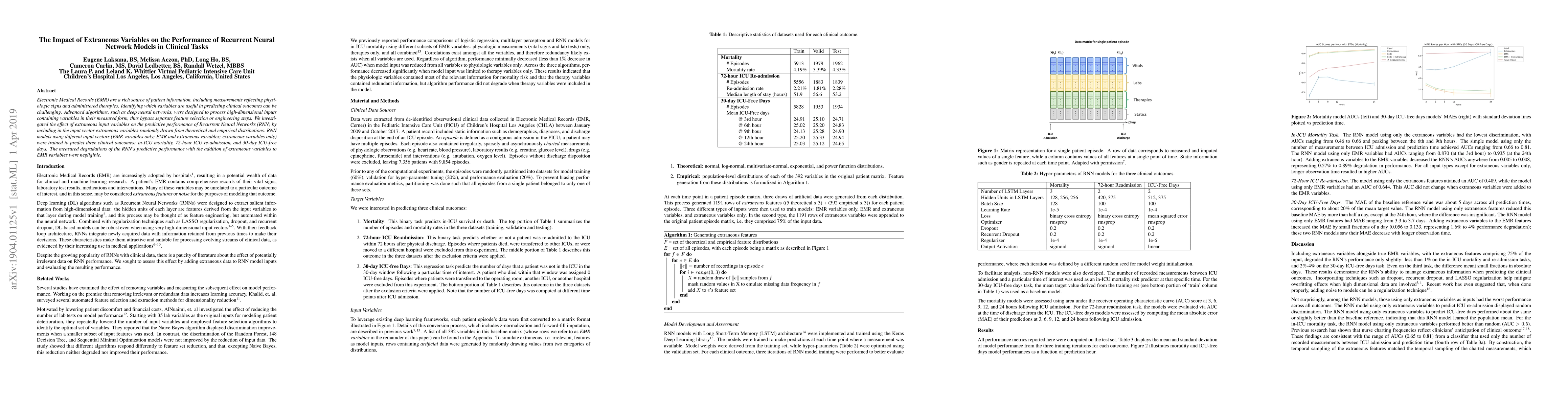 Thumbnail for The Impact of Extraneous Variables on the Performance of Recurrent
  Neural Network Models in Clinical Tasks