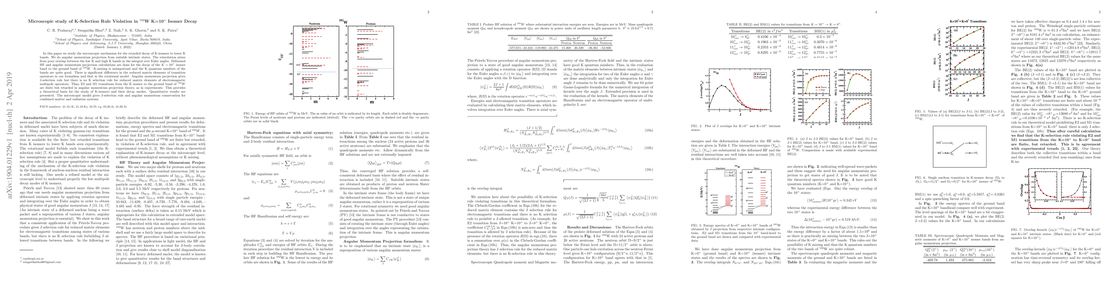 Thumbnail for Microscopic study of K-Selection Rule Violation in $^{182}$W K=10$^+$
  Isomer Decay