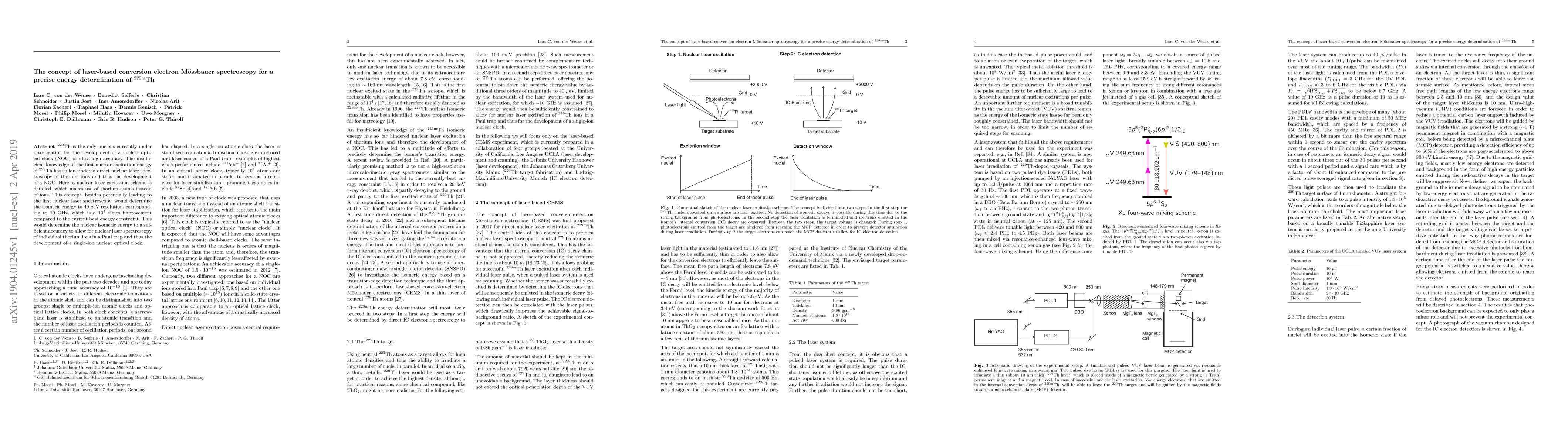 Thumbnail for The concept of laser-based conversion electron M\"ossbauer spectroscopy
  for a precise energy determination of $^{229m}$Th